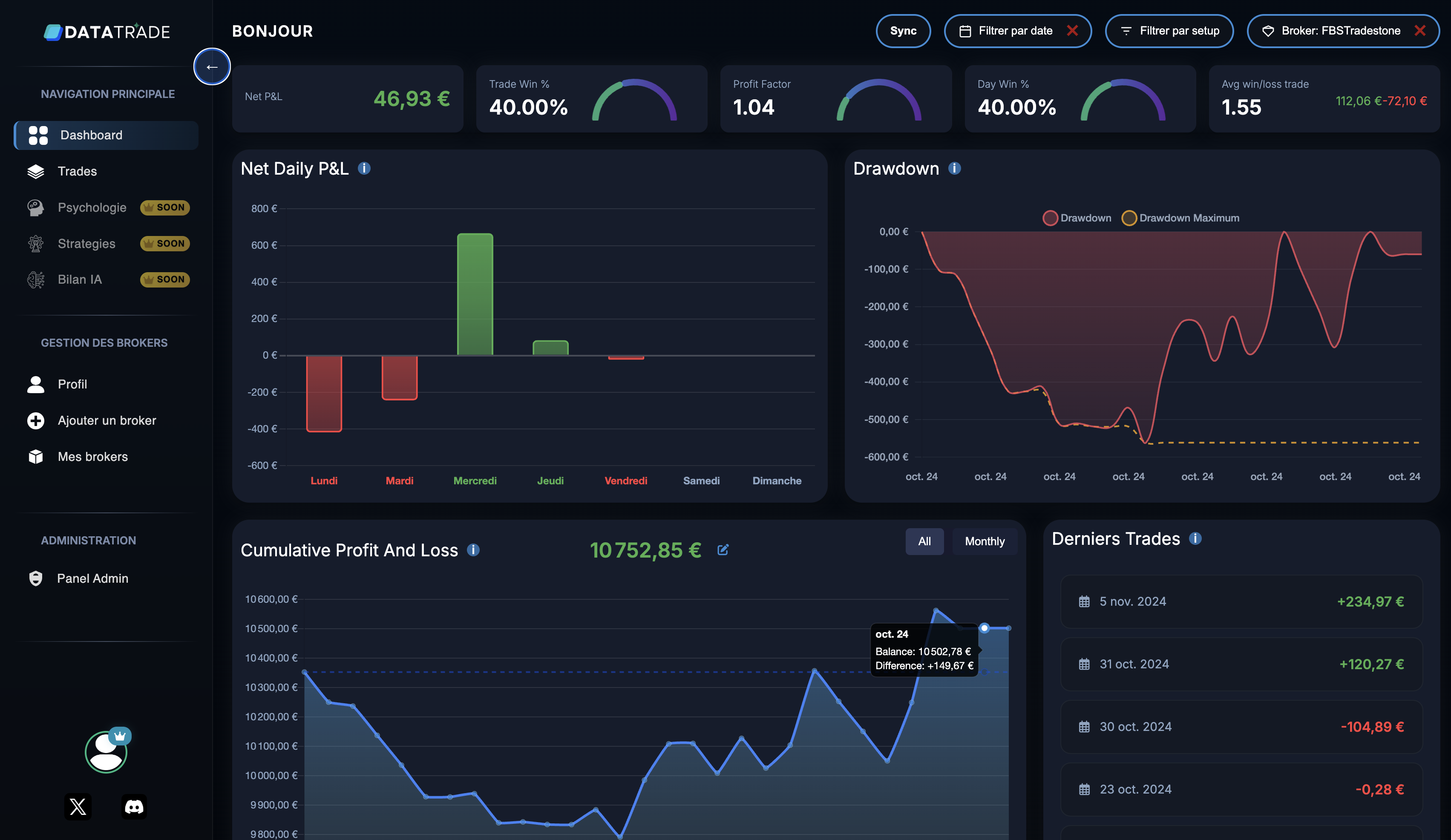 Interface DATATRADE